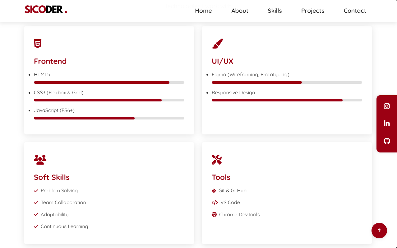Skills Section